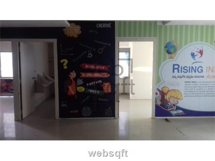 Showroom for Rent in Hyderabad